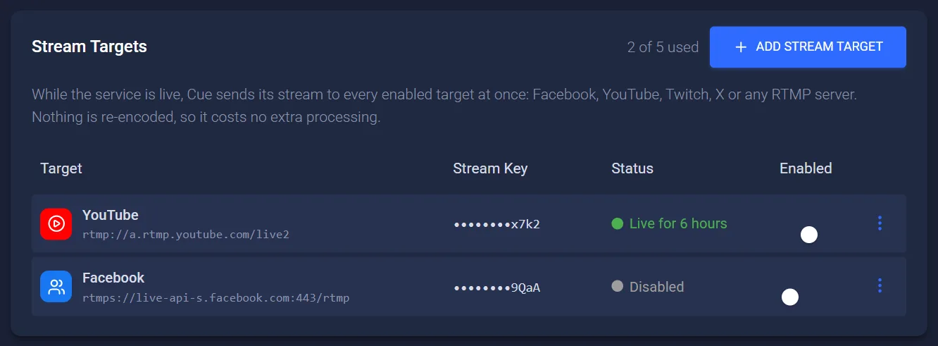 Stream Targets: a YouTube target live for 25 minutes and a disabled Facebook target, with their servers and hidden stream keys, and an Add stream target button.